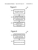 DIGITAL MEDIA UNIVERSAL ELEMENTARY STREAM diagram and image