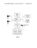 MANAGEMENT OF DATA VIA COOPERATIVE METHOD AND SYSTEM diagram and image