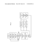 MANAGEMENT OF DATA VIA COOPERATIVE METHOD AND SYSTEM diagram and image