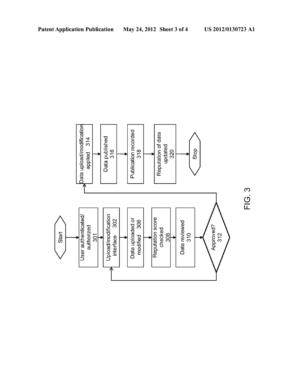 MANAGEMENT OF DATA VIA COOPERATIVE METHOD AND SYSTEM - diagram, schematic, and image 04