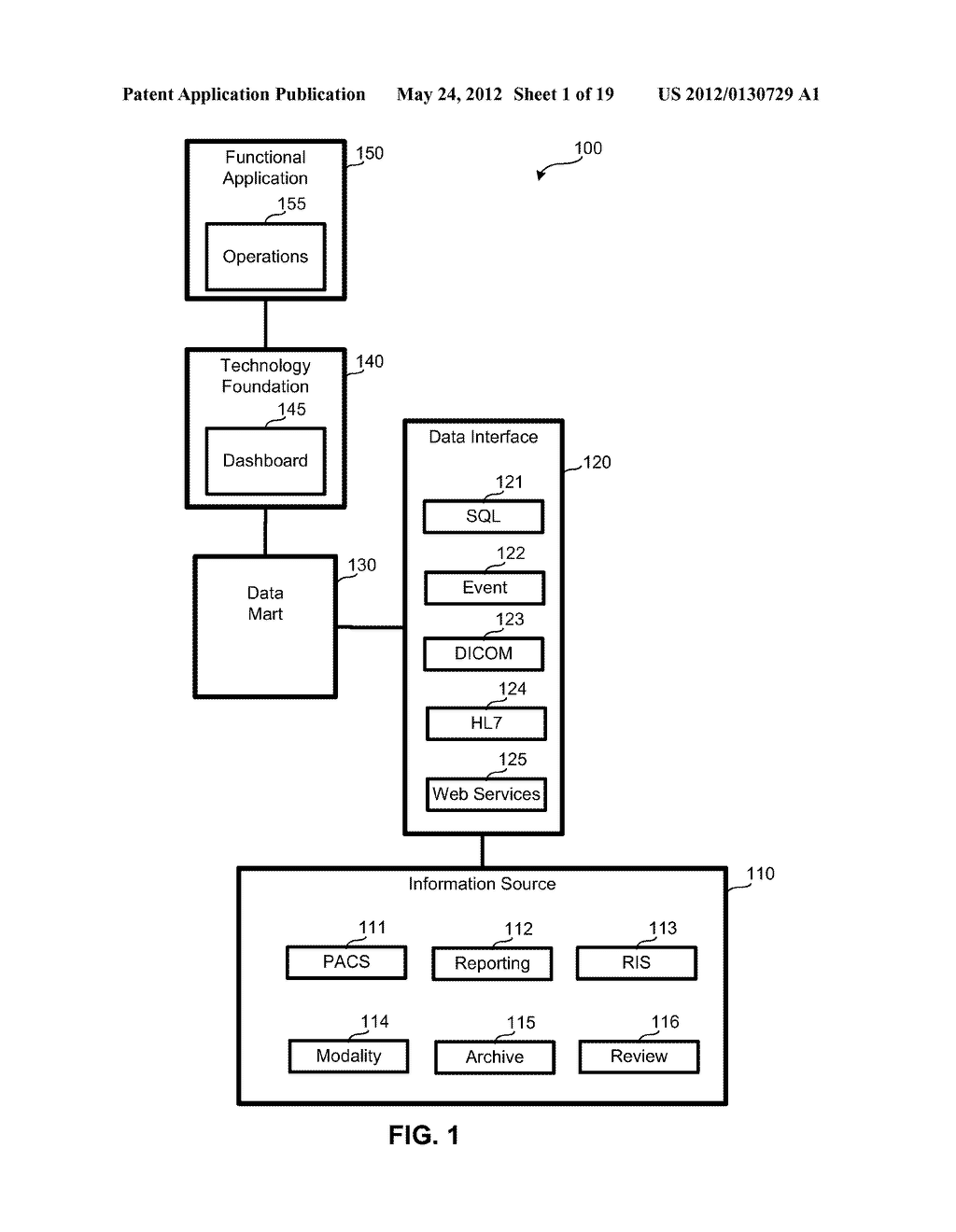 SYSTEMS AND METHODS FOR EVALUATION OF EXAM RECORD UPDATES AND RELEVANCE - diagram, schematic, and image 02