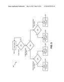 MEDICAL DATA AND MEDICAL INFORMATION SYSTEM INTEGRATION AND COMMUNICATION diagram and image