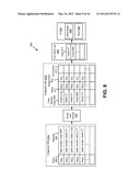 MEDICAL DATA AND MEDICAL INFORMATION SYSTEM INTEGRATION AND COMMUNICATION diagram and image