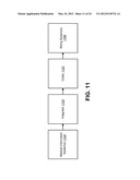 MEDICAL DATA AND MEDICAL INFORMATION SYSTEM INTEGRATION AND COMMUNICATION diagram and image