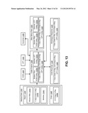 MEDICAL DATA AND MEDICAL INFORMATION SYSTEM INTEGRATION AND COMMUNICATION diagram and image