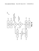 MEDICAL DATA AND MEDICAL INFORMATION SYSTEM INTEGRATION AND COMMUNICATION diagram and image