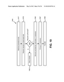 MEDICAL DATA AND MEDICAL INFORMATION SYSTEM INTEGRATION AND COMMUNICATION diagram and image