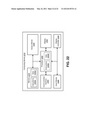 MEDICAL DATA AND MEDICAL INFORMATION SYSTEM INTEGRATION AND COMMUNICATION diagram and image