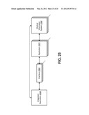 MEDICAL DATA AND MEDICAL INFORMATION SYSTEM INTEGRATION AND COMMUNICATION diagram and image