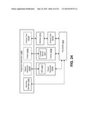 MEDICAL DATA AND MEDICAL INFORMATION SYSTEM INTEGRATION AND COMMUNICATION diagram and image