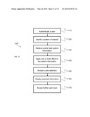 INTEGRATED PATIENT INFORMATION VIEWER INTERFACE diagram and image