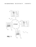 SECURE ON-LINE AUTHENTICATION SYSTEM FOR PROCESSING PRESCRIPTION DRUG     FULFILLMENT diagram and image