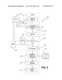 SECURE ON-LINE AUTHENTICATION SYSTEM FOR PROCESSING PRESCRIPTION DRUG     FULFILLMENT diagram and image