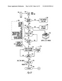 METHOD AND SYSTEM FOR PROVIDING ONLINE MEDICAL RECORDS diagram and image