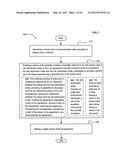 Risk mitigation in a virtual world diagram and image