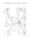 Risk mitigation in a virtual world diagram and image