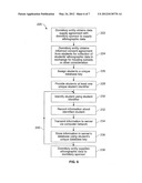 METHOD AND APPARATUS TO MONITOR HUMAN ACTIVITIES IN STUDENTS  HOUSING diagram and image