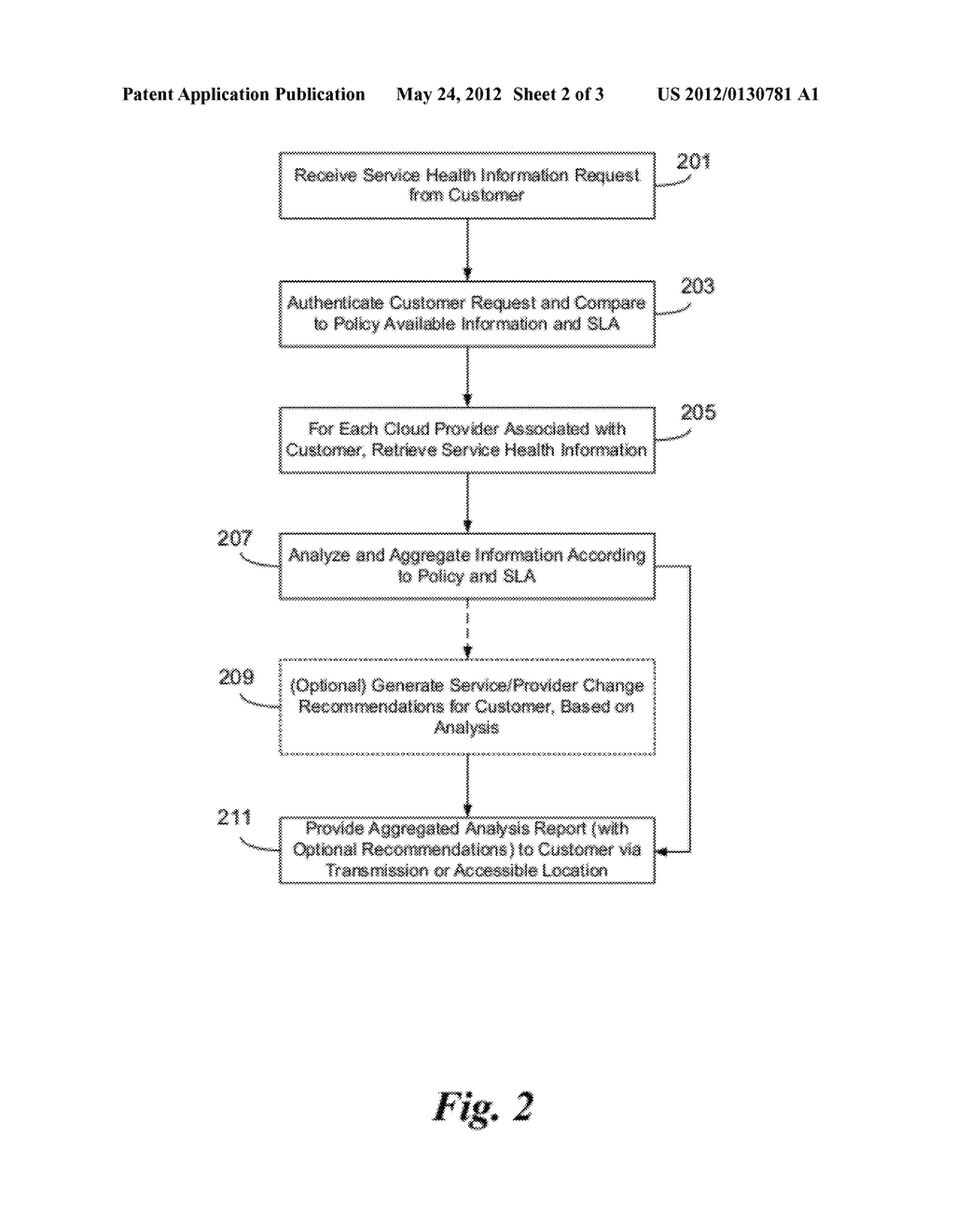 CLOUD SERVICE INFORMATION OVERLAY - diagram, schematic, and image 03