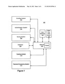 SYSTEM, METHOD, AND COMPUTER PROGRAM PRODUCT FOR ISSUING AUTOMATIC     PAYMENTS LINKED TRANSACTION ACCOUNT diagram and image