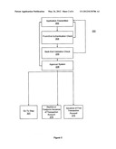 SYSTEM, METHOD, AND COMPUTER PROGRAM PRODUCT FOR ISSUING AUTOMATIC     PAYMENTS LINKED TRANSACTION ACCOUNT diagram and image