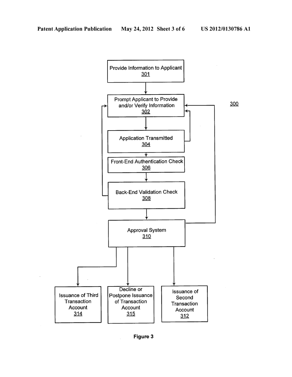 SYSTEM, METHOD, AND COMPUTER PROGRAM PRODUCT FOR ISSUING AUTOMATIC     PAYMENTS LINKED TRANSACTION ACCOUNT - diagram, schematic, and image 04