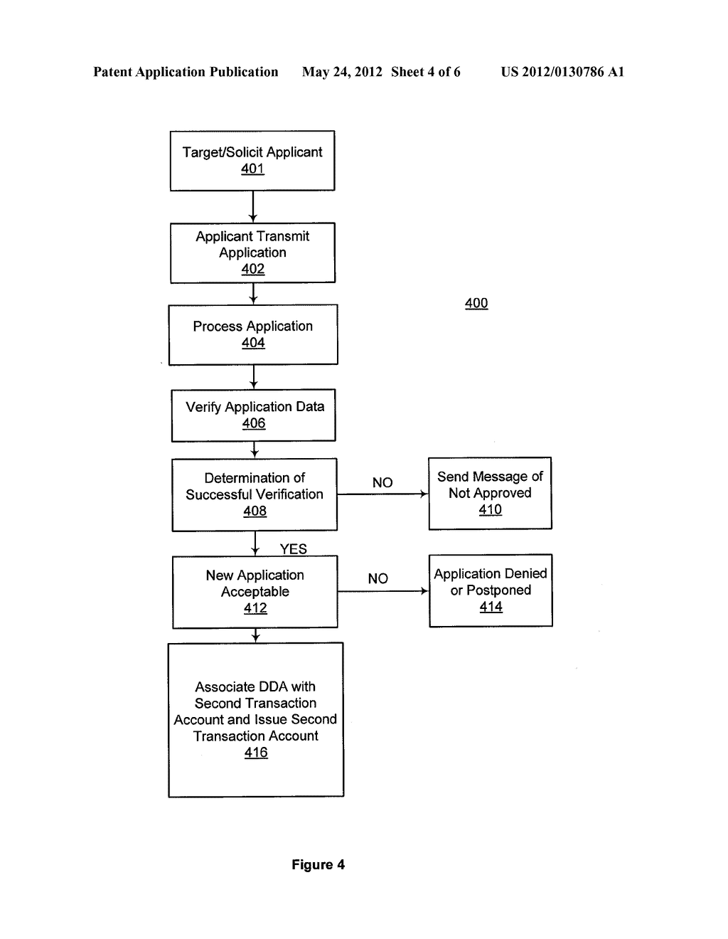 SYSTEM, METHOD, AND COMPUTER PROGRAM PRODUCT FOR ISSUING AUTOMATIC     PAYMENTS LINKED TRANSACTION ACCOUNT - diagram, schematic, and image 05