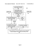 SYSTEM, METHOD, AND COMPUTER PROGRAM PRODUCT FOR ISSUING AUTOMATIC     PAYMENTS LINKED TRANSACTION ACCOUNT diagram and image