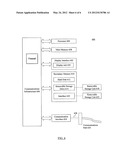 SYSTEM, METHOD, AND COMPUTER PROGRAM PRODUCT FOR ISSUING AUTOMATIC     PAYMENTS LINKED TRANSACTION ACCOUNT diagram and image