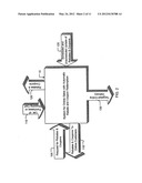 Promotional processing system diagram and image