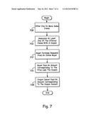 Promotional processing system diagram and image