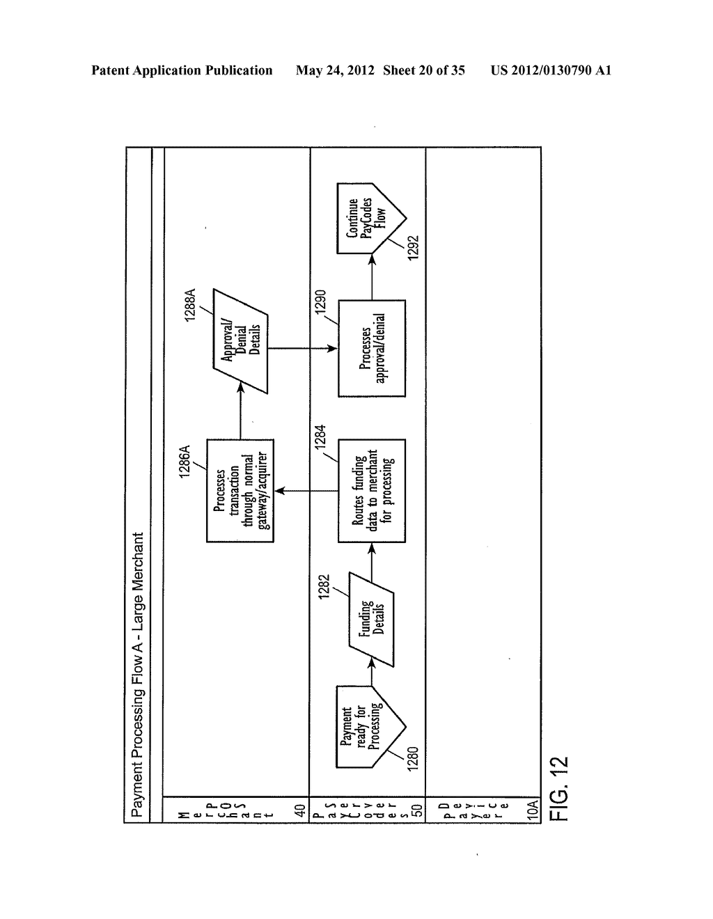 METHOD AND SYSTEM FOR LOCATION- AND HISTORY-BASED DISTRIBUTION OF OFFERS     TO MOBILE DEVICES - diagram, schematic, and image 21