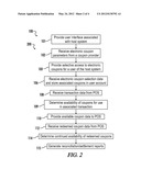 SYSTEM AND METHOD OF REDEEMING COUPONS AND PREVENTING WEB-BASED COUPON     FRAUD diagram and image