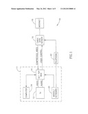 SELECTION COMPRESSION diagram and image