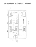 SELECTION COMPRESSION diagram and image