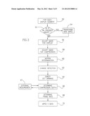 SELECTION COMPRESSION diagram and image