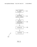 SELECTION COMPRESSION diagram and image