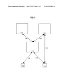 Advertising With Digital Media Content diagram and image