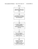 Advertising With Digital Media Content diagram and image