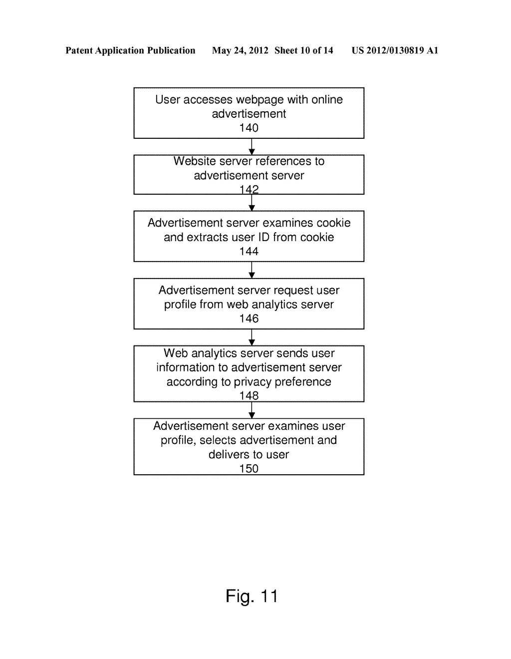  METHOD AND SYSTEM FOR PROVIDING CUSTOMIZED CONTENT USING EMOTIONAL     PREFERENCE - diagram, schematic, and image 11