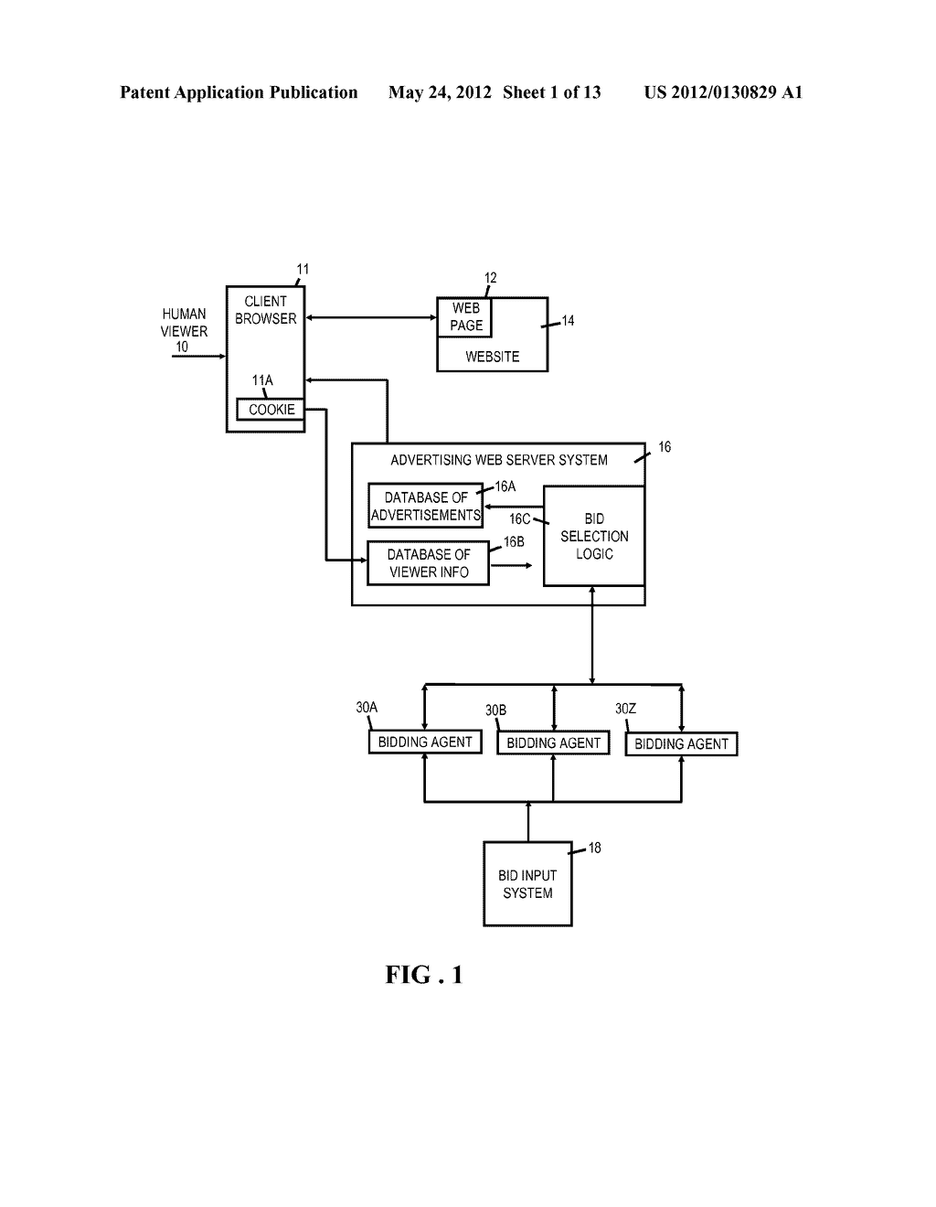 Bidding for placement of advertisements in real time - diagram, schematic, and image 02