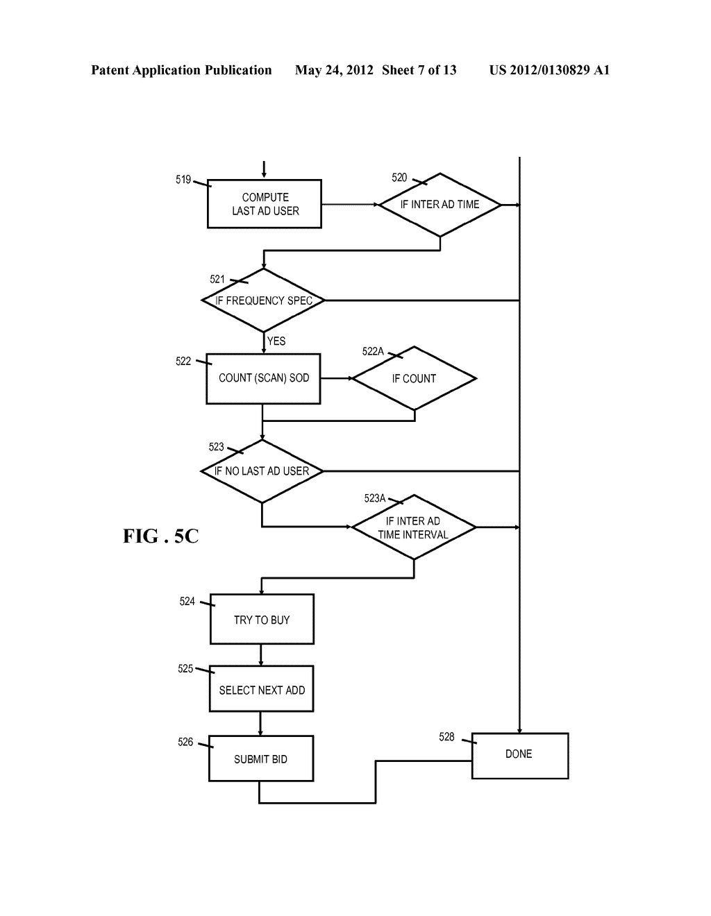 Bidding for placement of advertisements in real time - diagram, schematic, and image 08