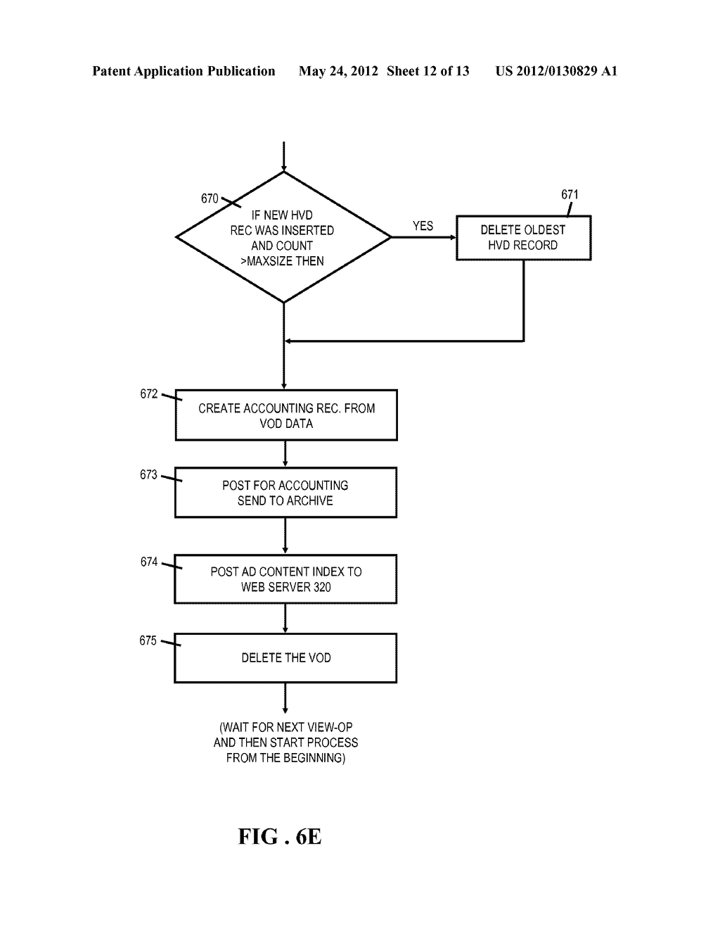 Bidding for placement of advertisements in real time - diagram, schematic, and image 13