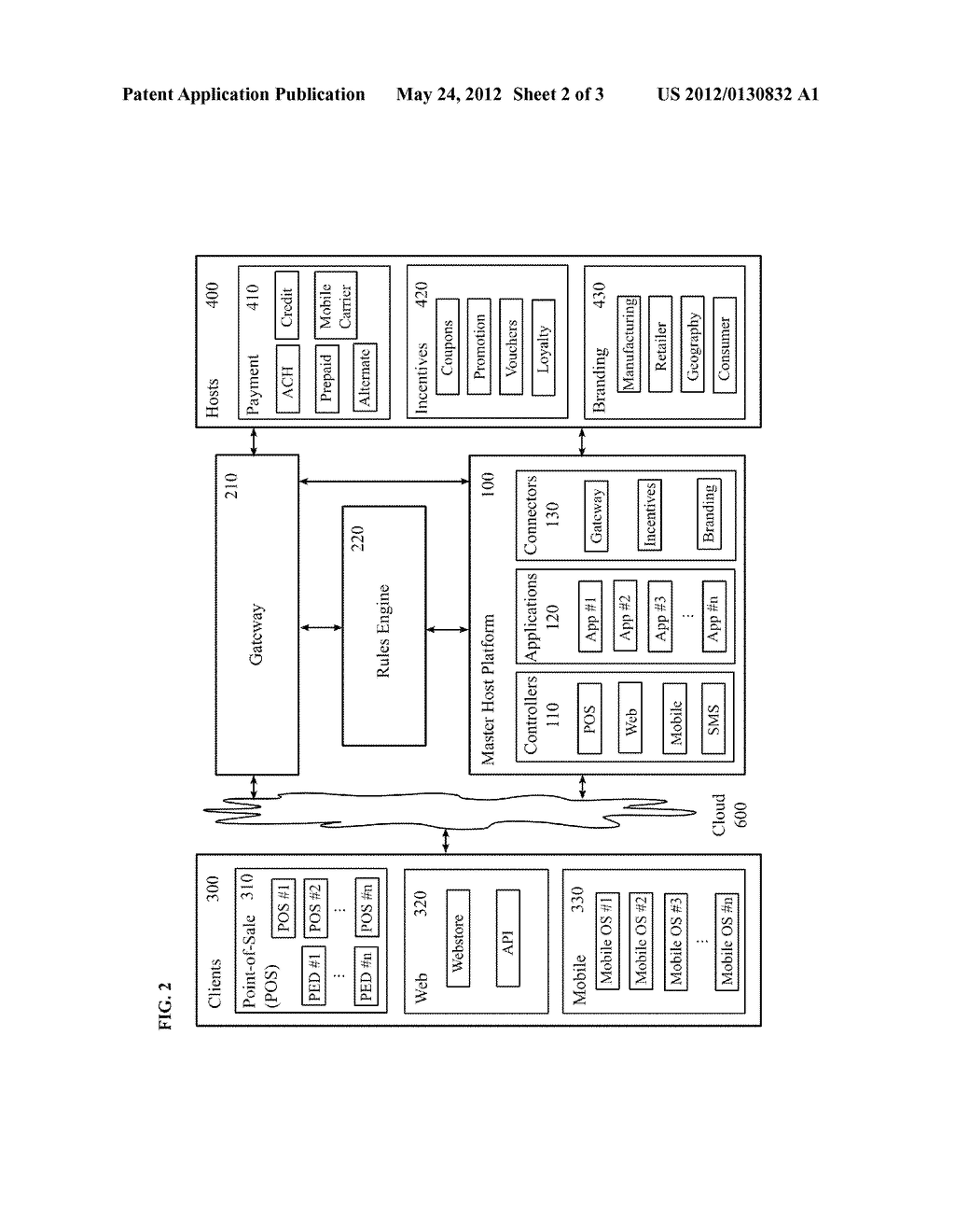 HOST TO CLIENT PAYMENT - diagram, schematic, and image 03