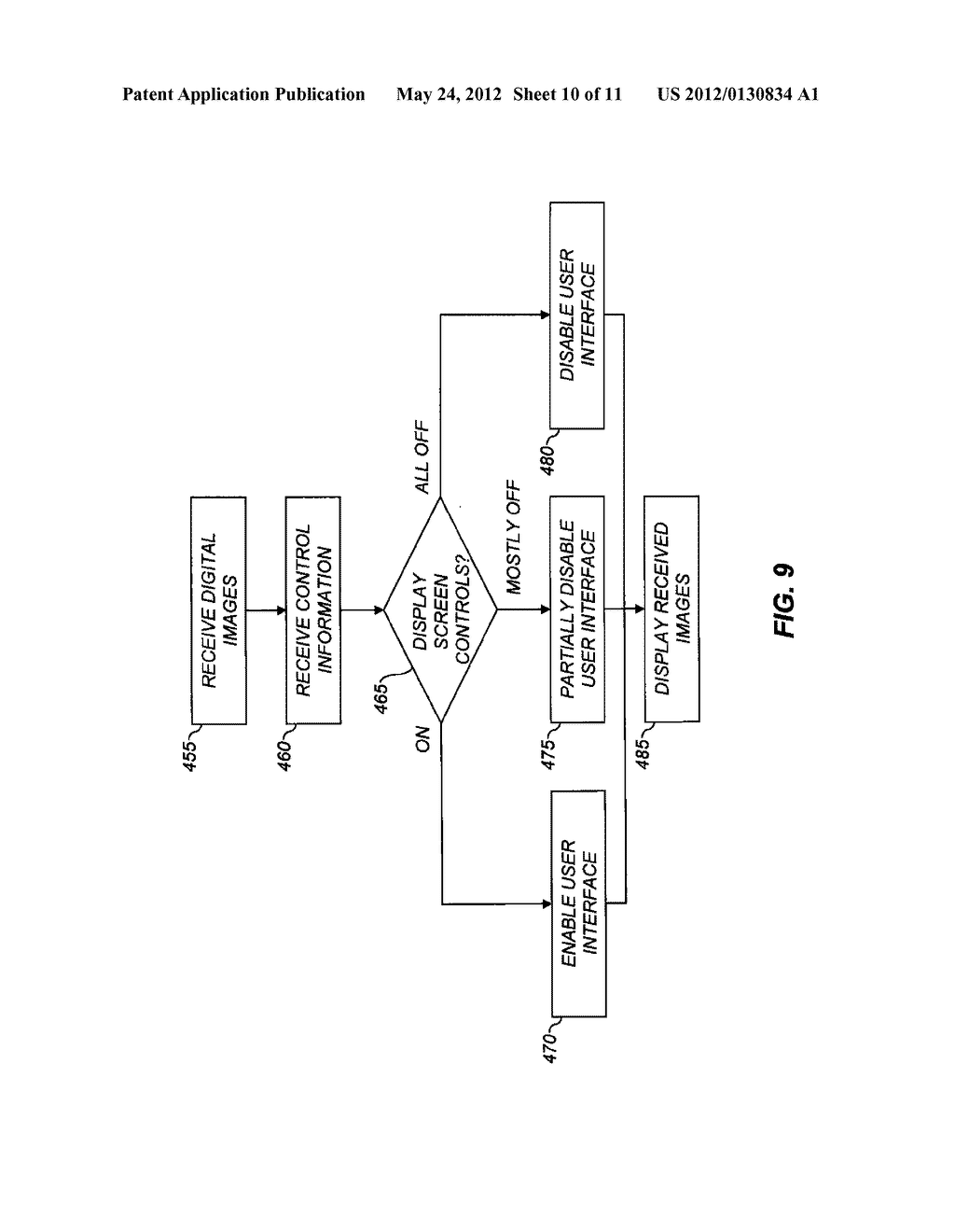 METHOD FOR REMOTELY CONFIGURING A DIGITAL IMAGE DISPLAY DEVICE - diagram, schematic, and image 11