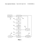 MECHANISM FOR EFFICIENTLY MATCHING TWO OR MORE ENTITIES BASED ON MUTUAL     BENEFIT diagram and image