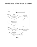 MECHANISM FOR EFFICIENTLY MATCHING TWO OR MORE ENTITIES BASED ON MUTUAL     BENEFIT diagram and image