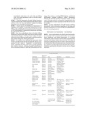 MECHANISM FOR EFFICIENTLY MATCHING TWO OR MORE ENTITIES BASED ON MUTUAL     BENEFIT diagram and image