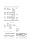 MECHANISM FOR EFFICIENTLY MATCHING TWO OR MORE ENTITIES BASED ON MUTUAL     BENEFIT diagram and image