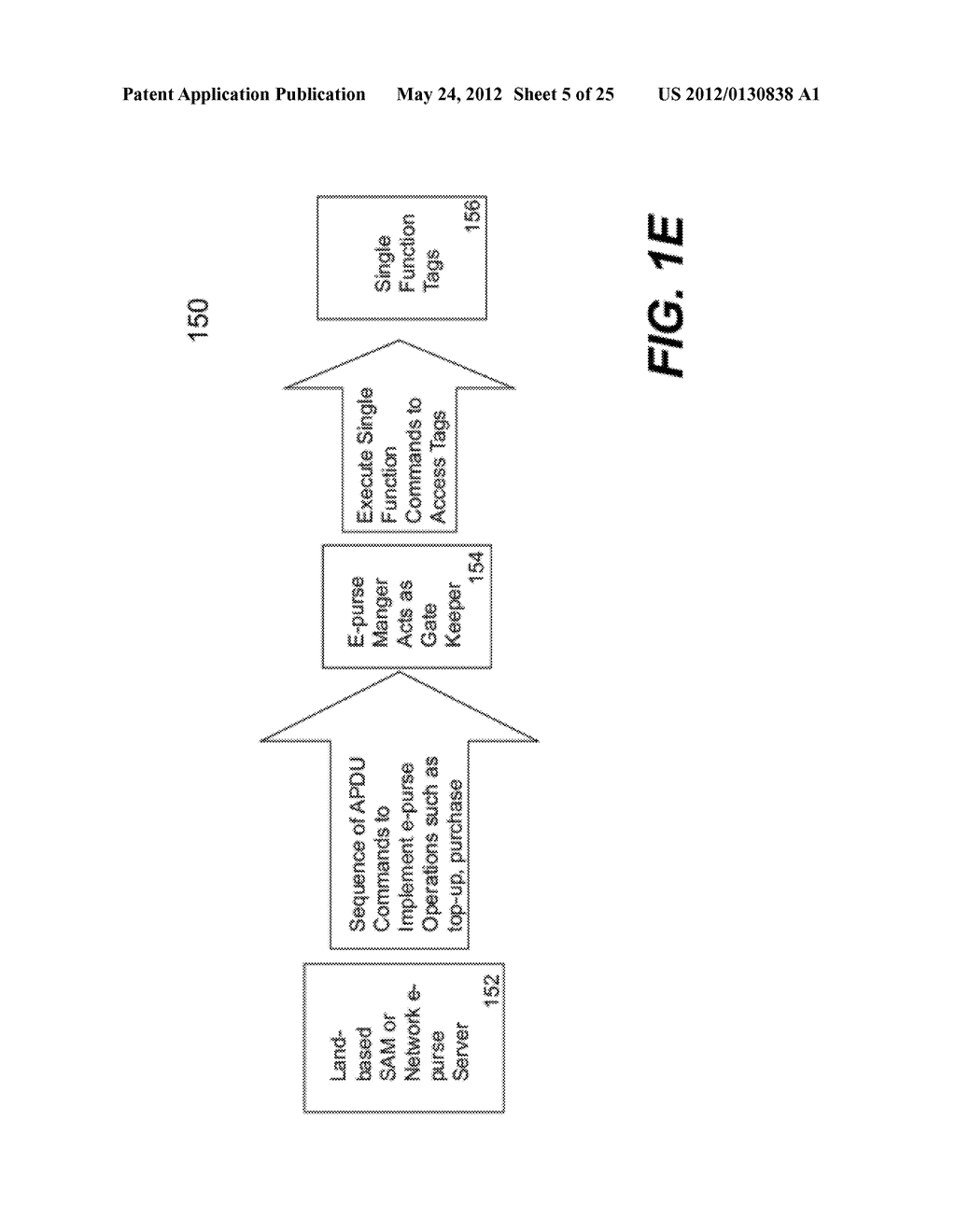 Method and apparatus for personalizing secure elements in mobile devices - diagram, schematic, and image 06