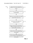 SYSTEM AND METHOD FOR PROVIDING QUALIFICATION SEARCHING AND BIDDING FOR     RENTAL PROPERTIES diagram and image